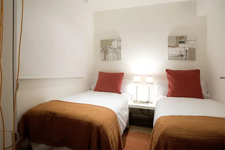 Rent Top Apartments Eixample Barselona